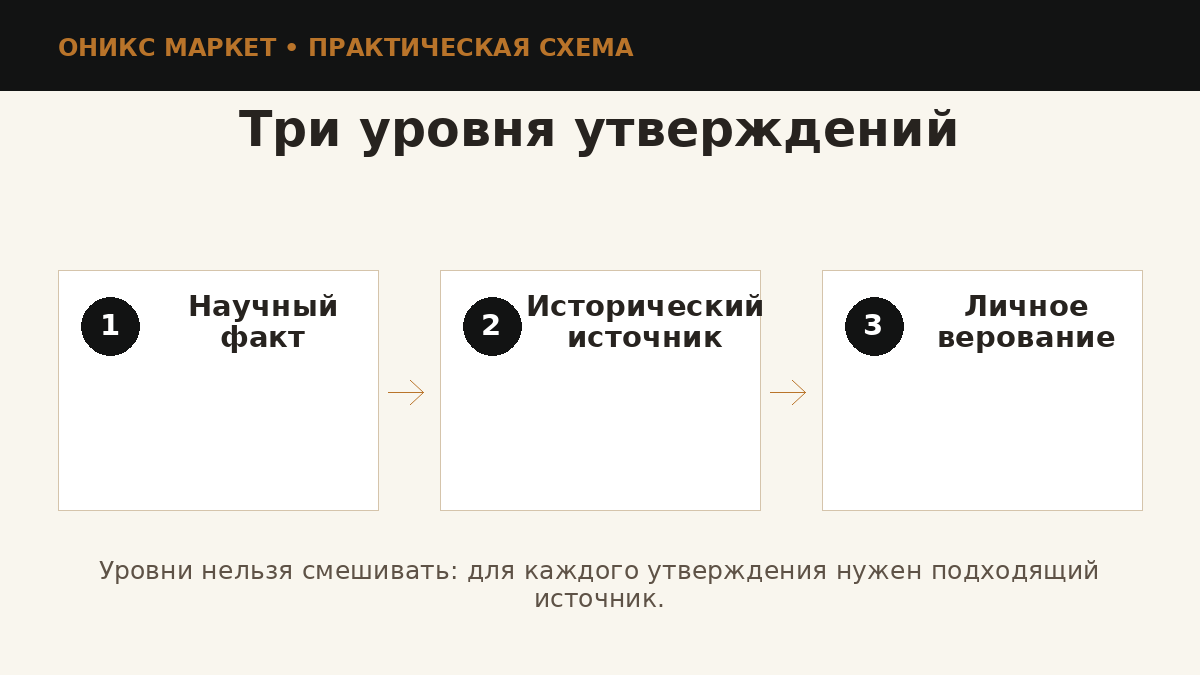Факты, история и верования об ониксе