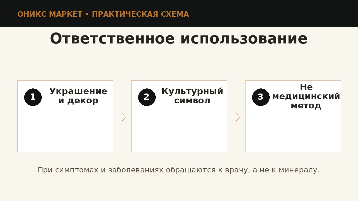 Ответственное отношение к символике камня