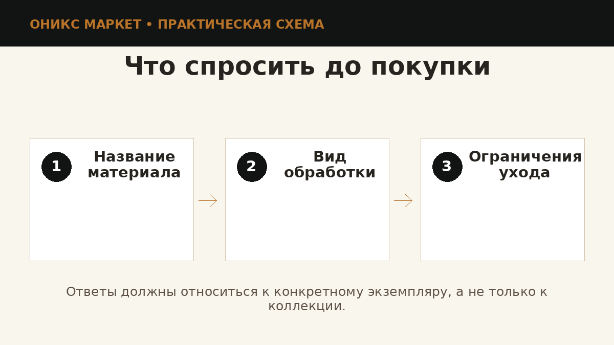 Вопросы продавцу об обработке камня