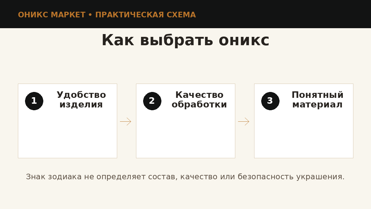 Практический выбор изделия из оникса