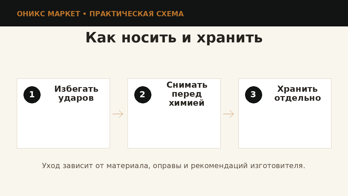 Уход за украшением с ониксом