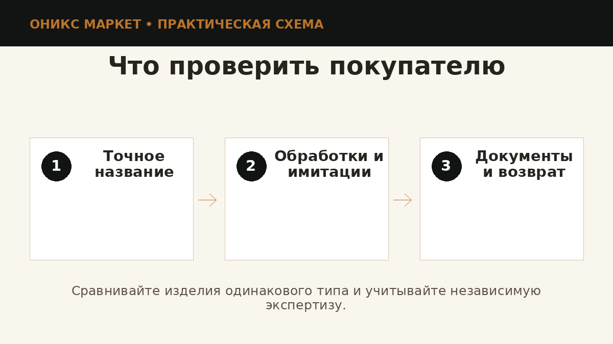 Проверка полудрагоценного камня