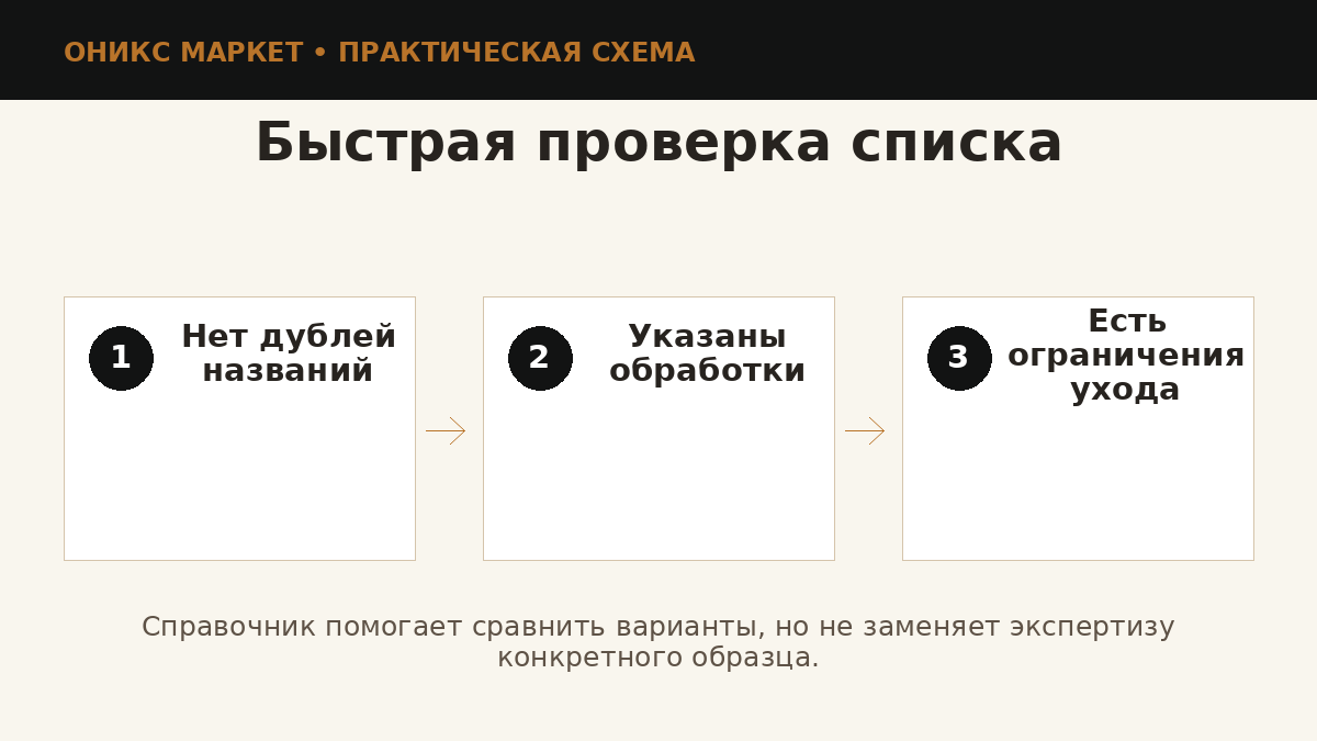 Проверка справочника камней