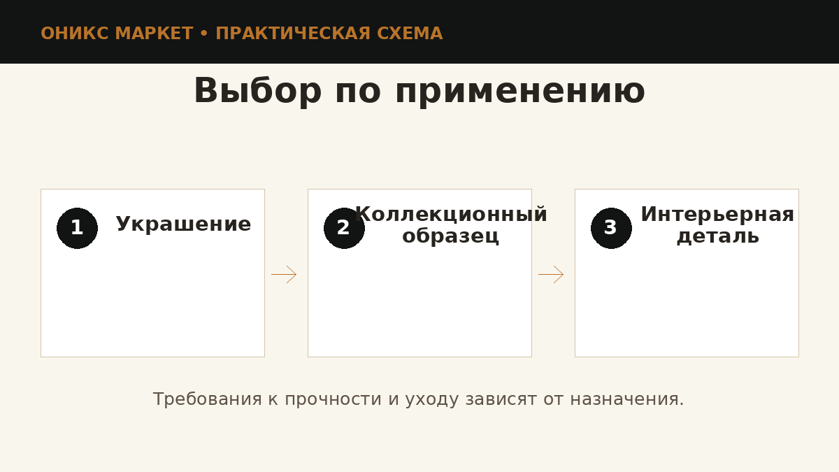 Применение оникса и агата