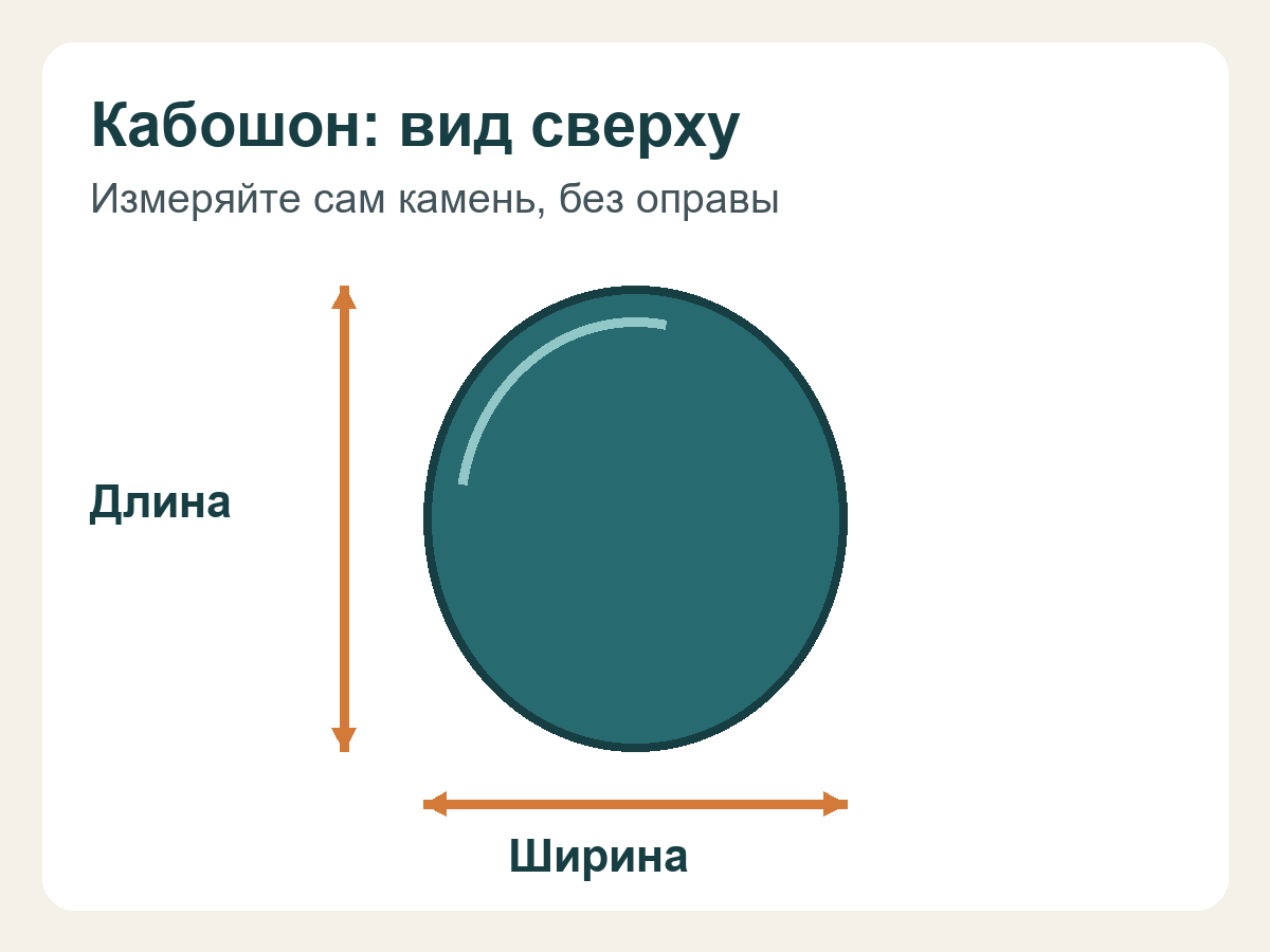 Длина и ширина овального кабошона на виде сверху